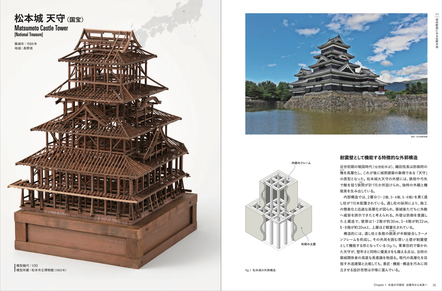 Understanding Architectural Structures through Models